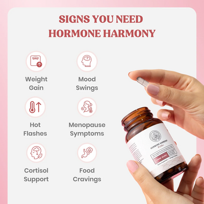 Hormone Balance+